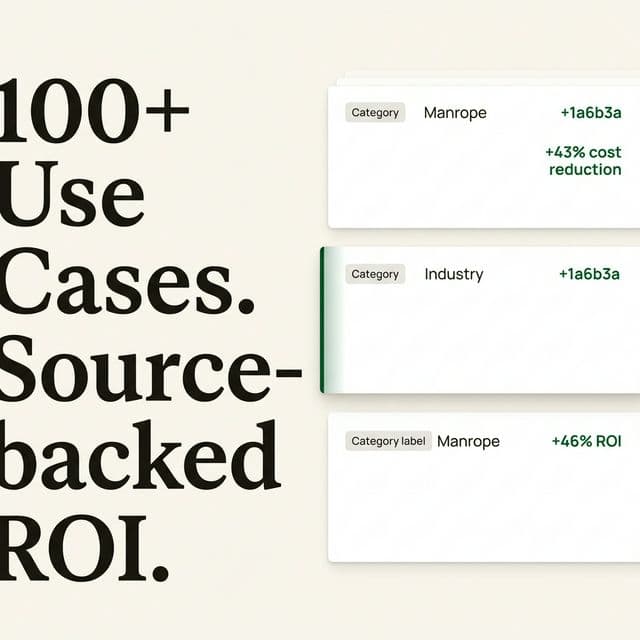 Premium editorial UI mockup showing Case Ledger platform with stacked ledger cards displaying AI use case ROI data