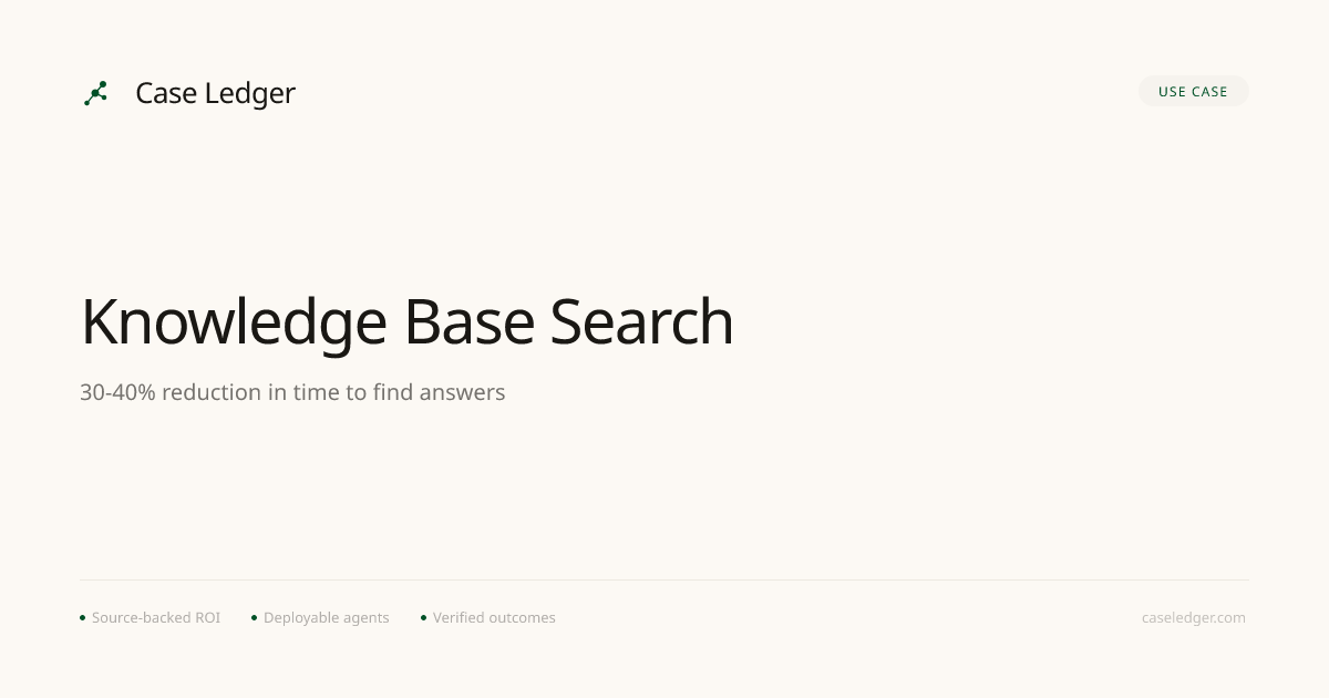 Knowledge Base Search - AI Use Case | Case Ledger