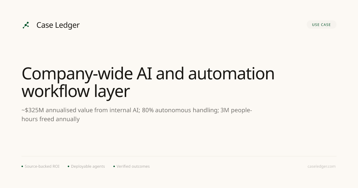 Company-wide AI and automation workflow layer - AI Use Case | Case Ledger